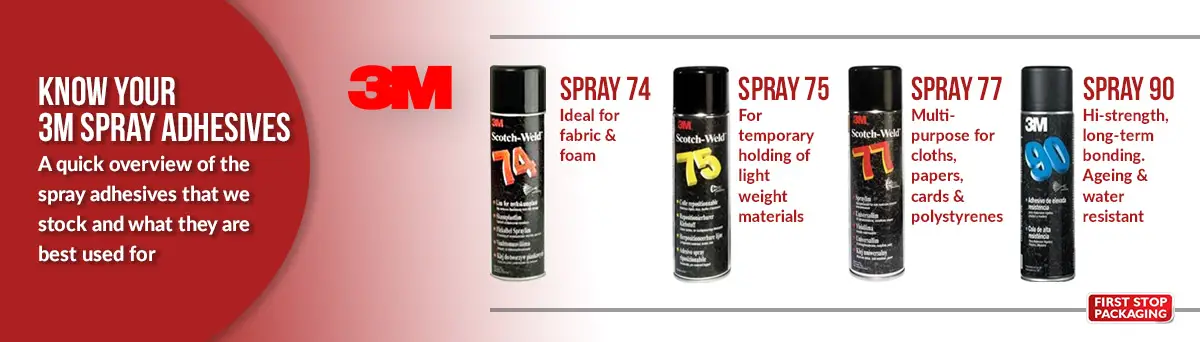 3M Spray Adhesive 90 Vs 77