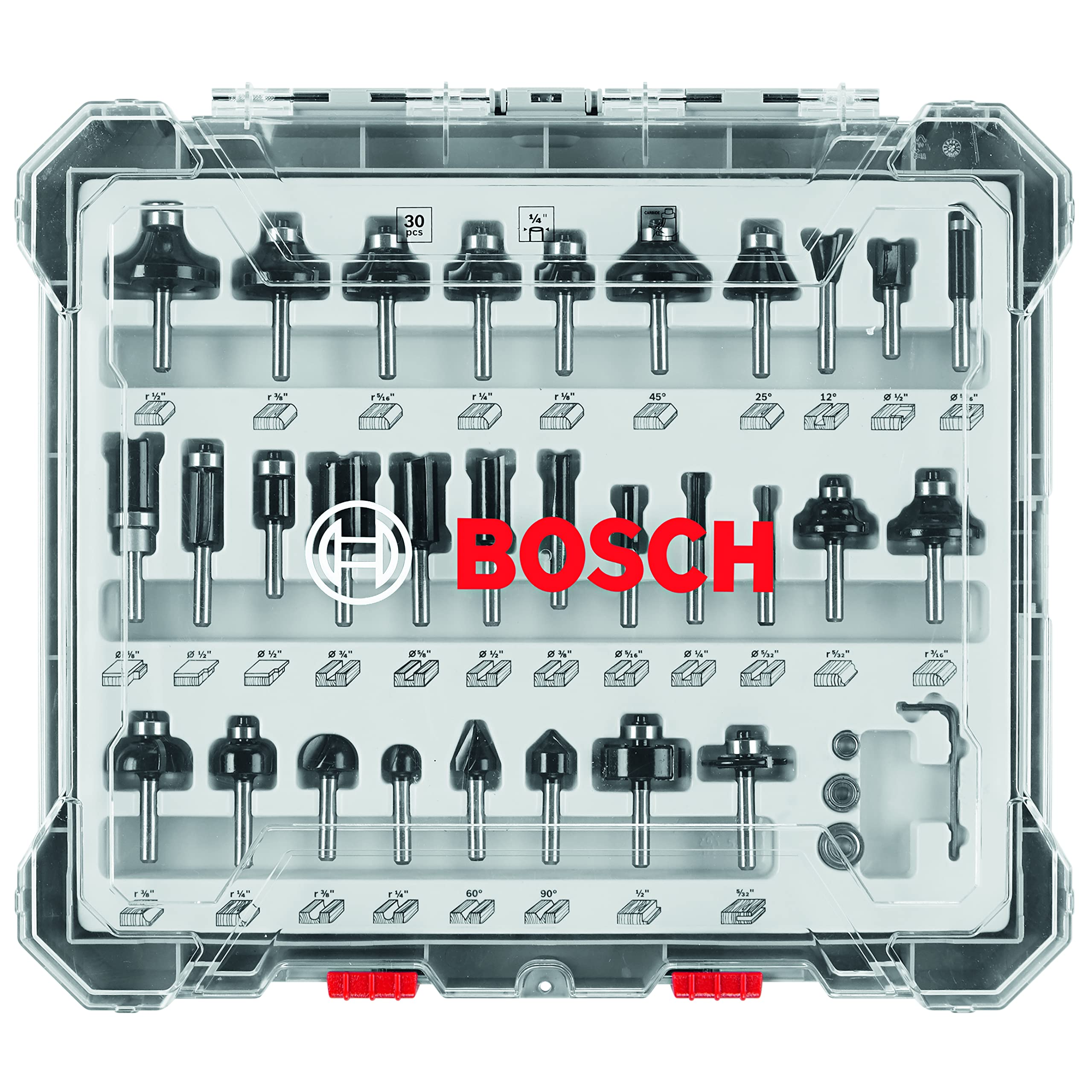 Are Bosch Router Bits Good