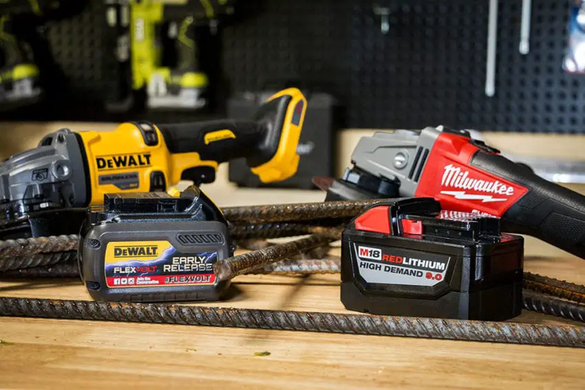 Is Milwaukee a Good Brand