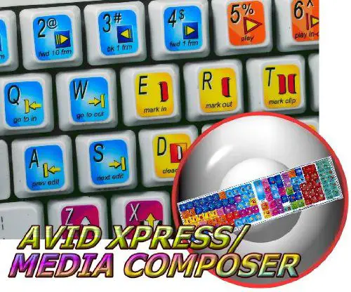 Avid Media Composer Vs Premiere Pro