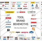 Are Milwaukee And Ryobi the Same Company