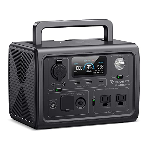 Can Portable Power Station Be Used As Ups