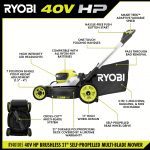 Does Ryobi Have Lifetime Warranty