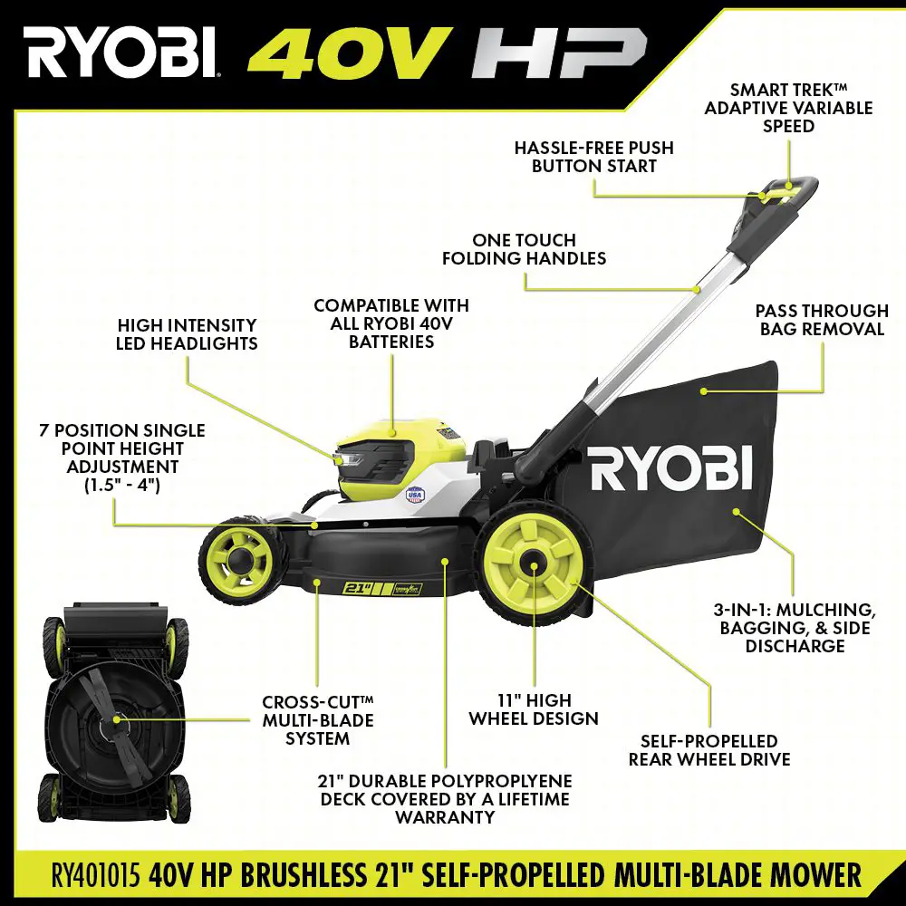 Does Ryobi Have Lifetime Warranty