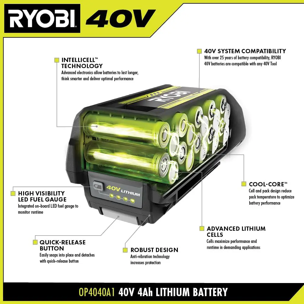 What Batteries are Compatible With Ryobi 40V