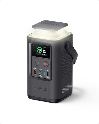 What Size Portable Power Station Do I Need