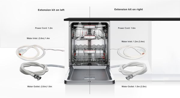 How to Connect a Bosch Dishwasher