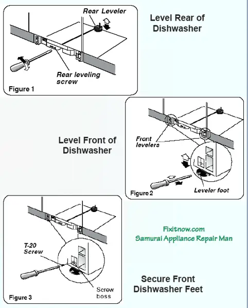 How to Level Bosch Dishwasher