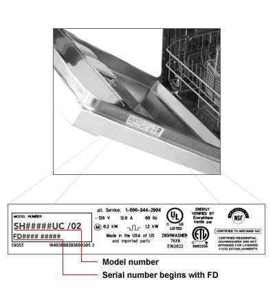 Where to Find Bosch Dishwasher Serial Number